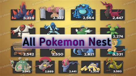mega spoof|Mega Nests .